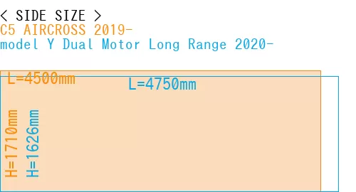 #C5 AIRCROSS 2019- + model Y Dual Motor Long Range 2020-
